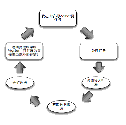 濟寧seo細節(jié)優(yōu)化