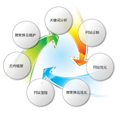 濟寧網(wǎng)站建設(shè)